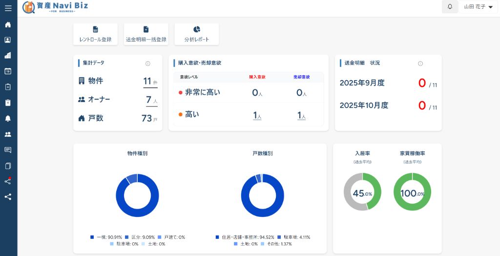資産Navi Biz 管理画面