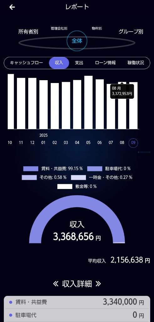 資産Navi オーナーアプリ