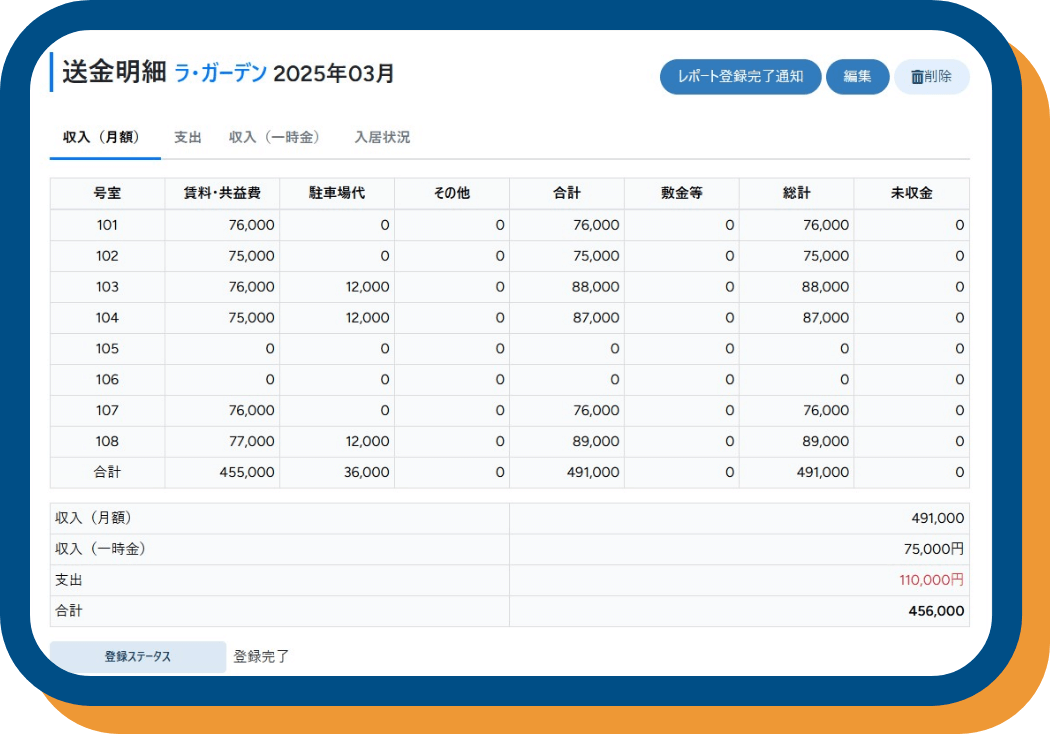 システム画面